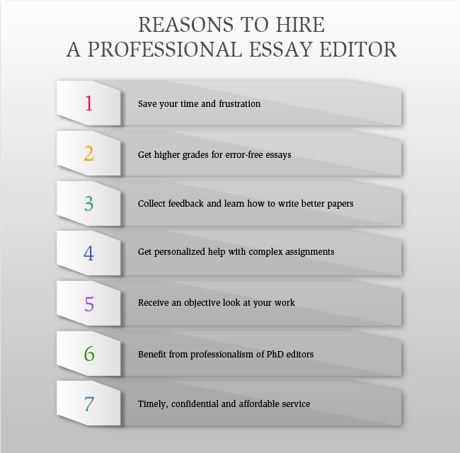 Reasons to hire a professional essay editor