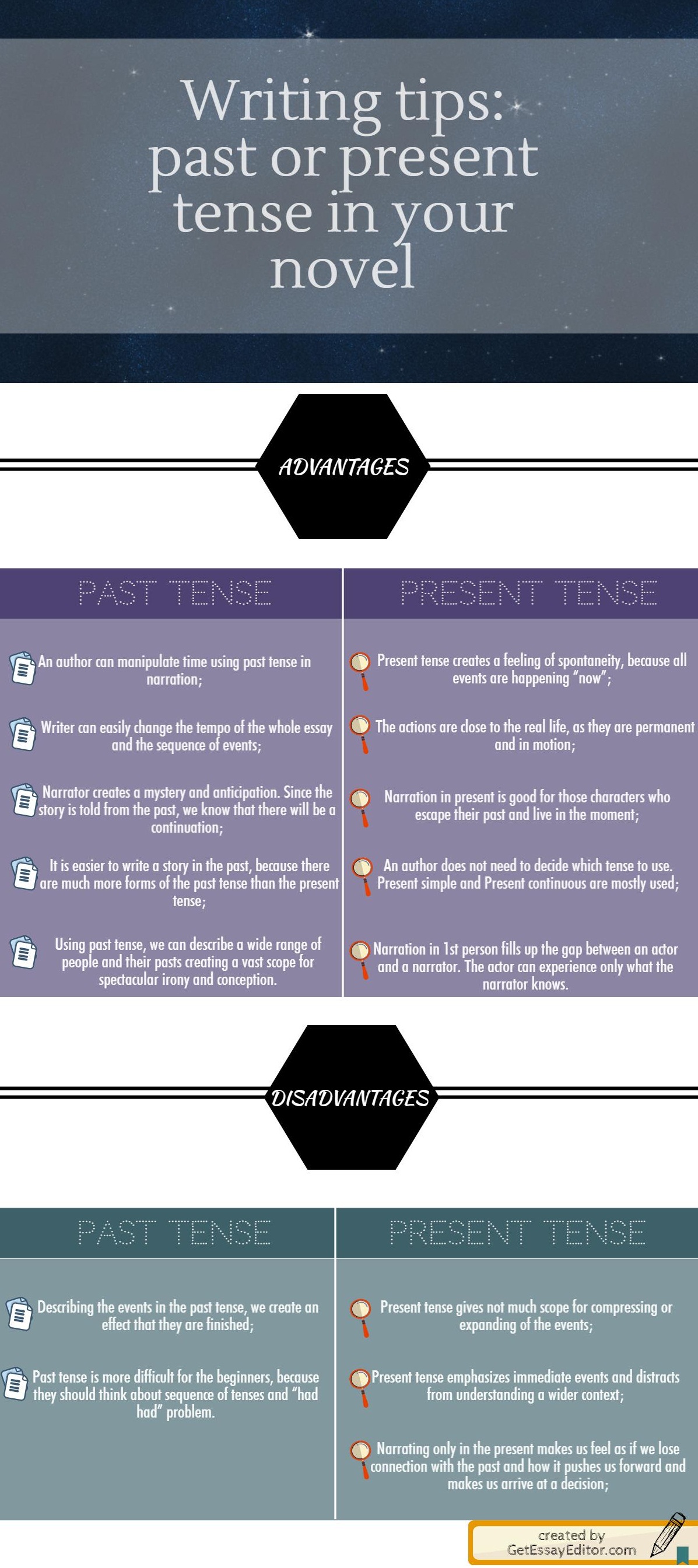 writing in present tense about the past