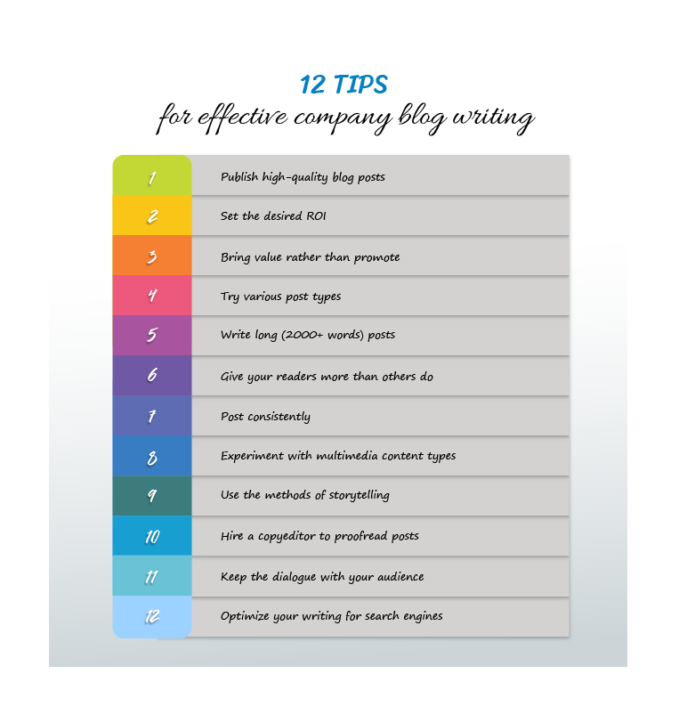 12 tips for corporate blog best practices