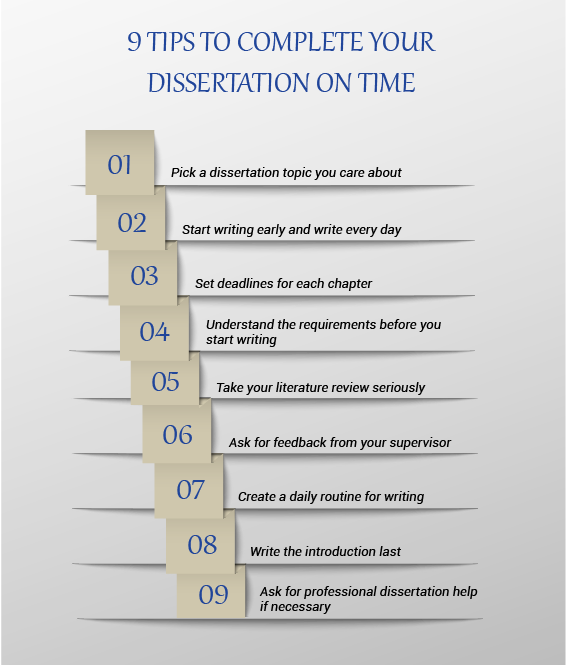 Dissertation on time