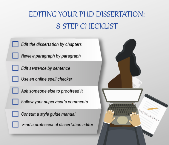 Editing your PhD dissertations