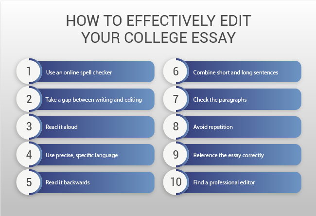 Effective college essay editing