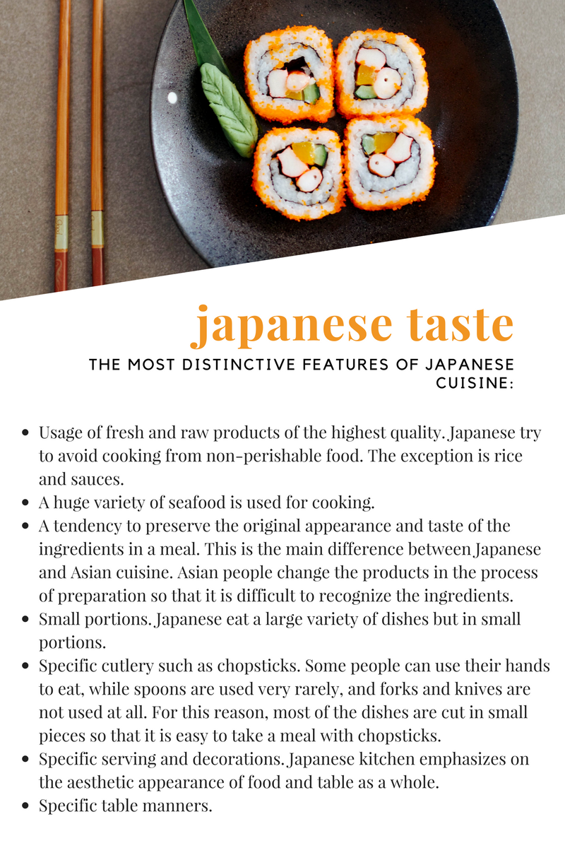 Japanese Cuisine Essay 