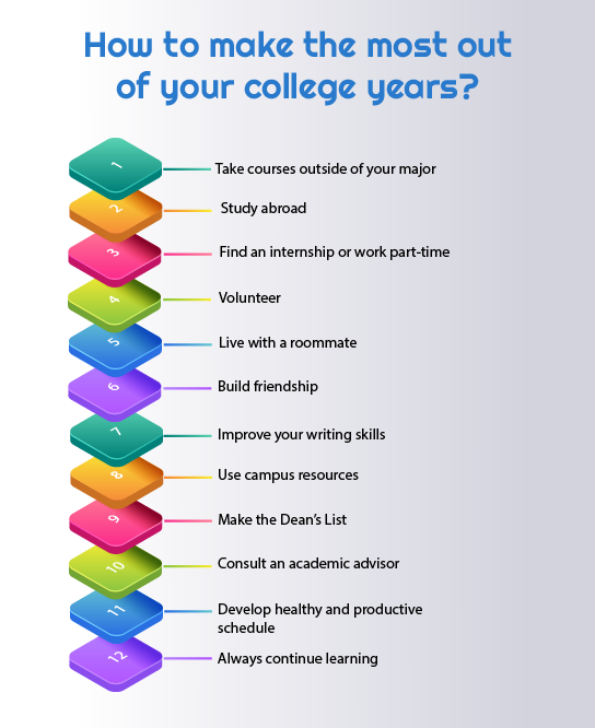 How to make the most out of your college years